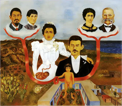 Reproduction du tableau « Mes grands-parents, mes parents et moi - Frida Kahlo » par Alpha Reproduction en peinture à l’huile
