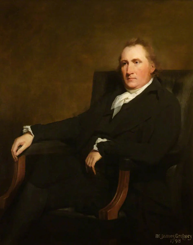 Professor James Gregory (1753–1821) - Henry Raeburn