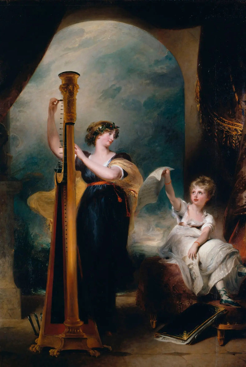 Caroline, Prinzessin von Galles, und die Prinzessin Charlotte - Thomas Lawrence