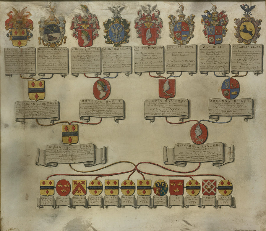 Carte d'armoiries avec les armoiries des six enfants de Jan van de Poll et Margaretha Rendorp et celles de leurs maris ; et leur pedigree avec huit quarts - Gerrit de Broen