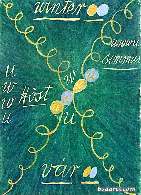 Chaos primordial, n° 18, Groupe I, peinture de Hilma af Klint