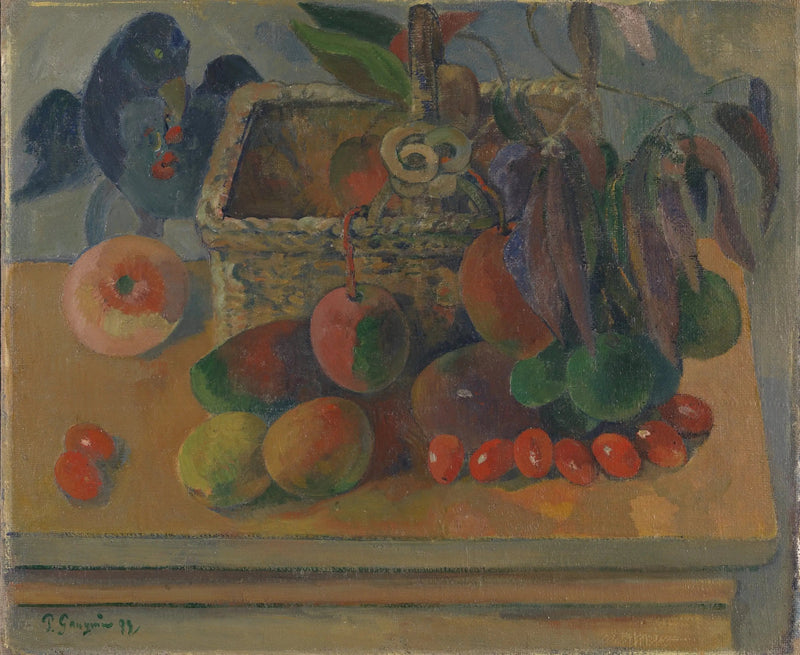 Der quadratische Korb - Paul Gauguin