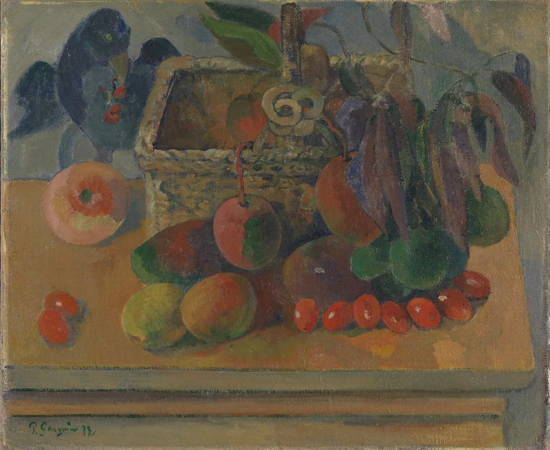 Der quadratische Korb - Paul Gauguin