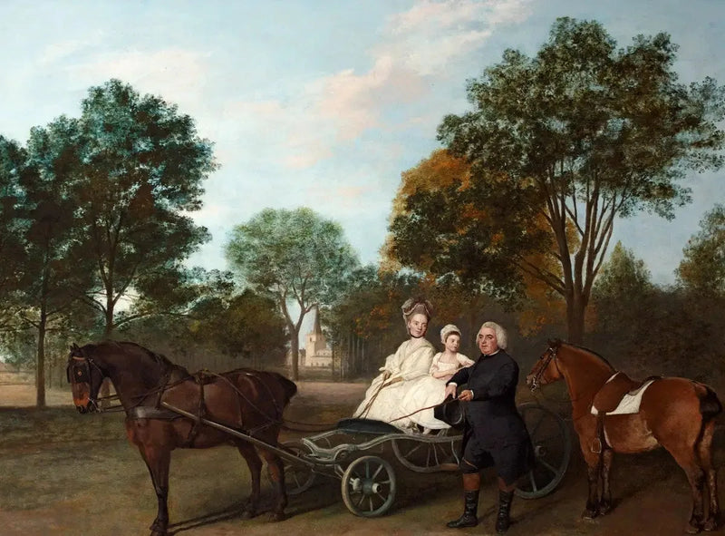 Der Reverend Robert Carter Thelwall und seine Familie - George Stubbs