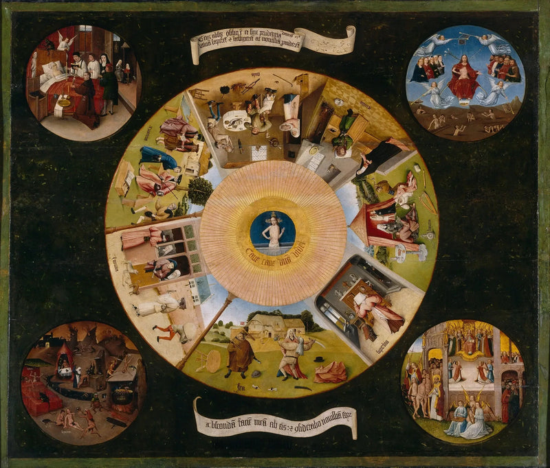 Die Sieben Todsünden und die Vier Letzten Menschlichen Schritte - Hieronymus Bosch